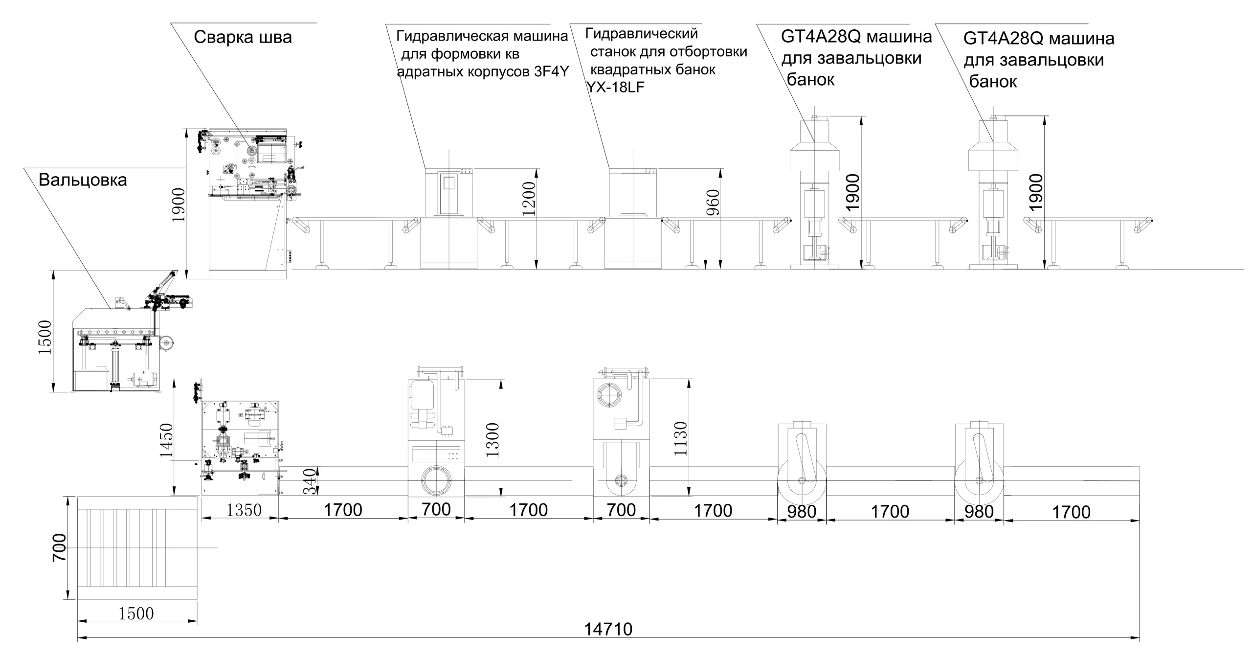 Макет производственной линии