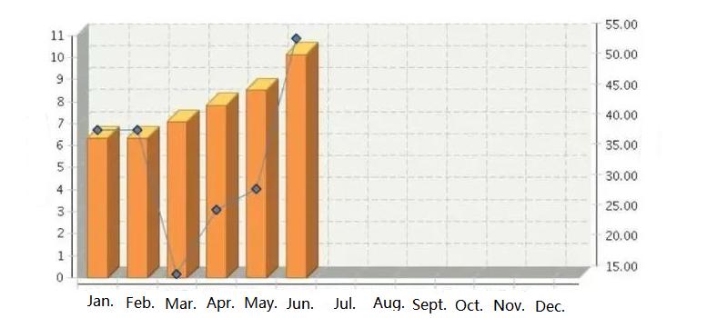 Анализ-металлической-упаковочной промышленности-3-1024x470