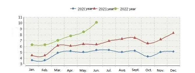 Анализ-металлической-упаковочной промышленности-4-1024x470