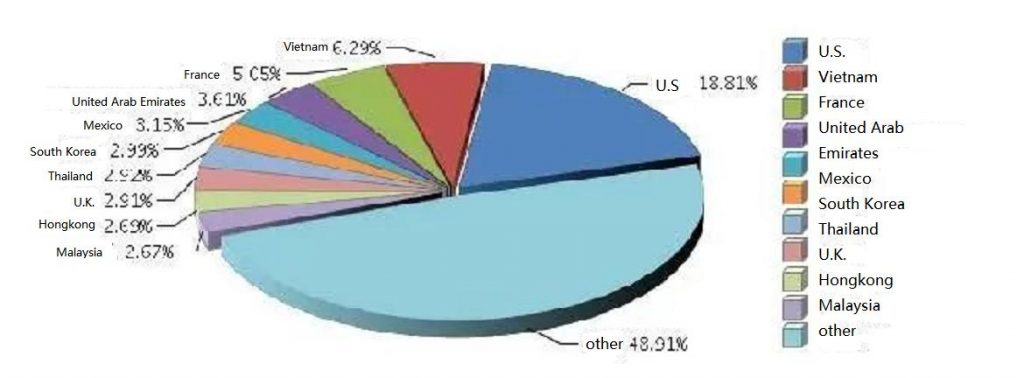 Анализ-металлической-упаковочной промышленности-5-1024x470