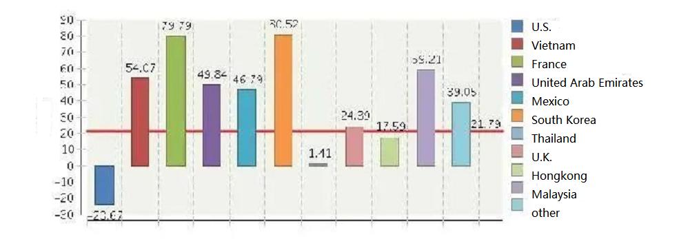 Анализ-металлической-упаковочной промышленности-6-1024x470