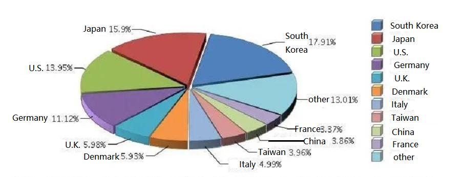 Анализ-металлической-упаковочной промышленности-7-1024x470