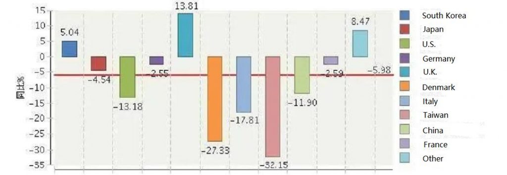 Анализ-металлической-упаковочной промышленности-8-1024x470