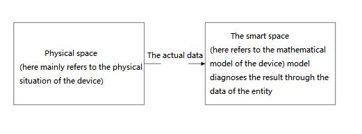 Интеллектуальное производство банок из двух частей-1