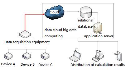 Интеллектуальное производство банок из двух частей-2
