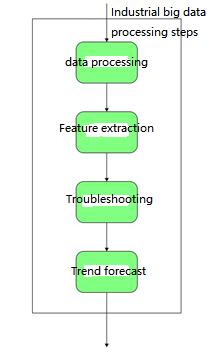 Интеллектуальное производство банок из двух частей-3