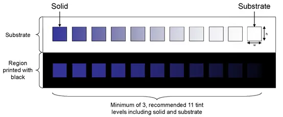 Как снизить издержки и повысить эффективность предприятий по металлической печати в постэпидемический период