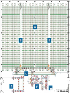 Intelligent-Dense-Warehouse