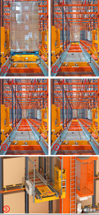 Intelligent-Dense-Warehouse